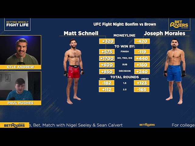 UFC Fight Night Predictions: Gabriel Bonfim v Randy Brown