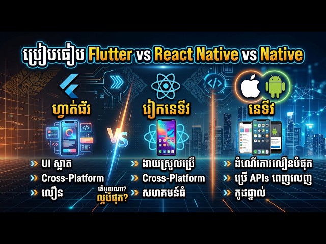Flutter, React Native, ឬ Native? មួយណាល្អជាងគេសម្រាប់ Developer?