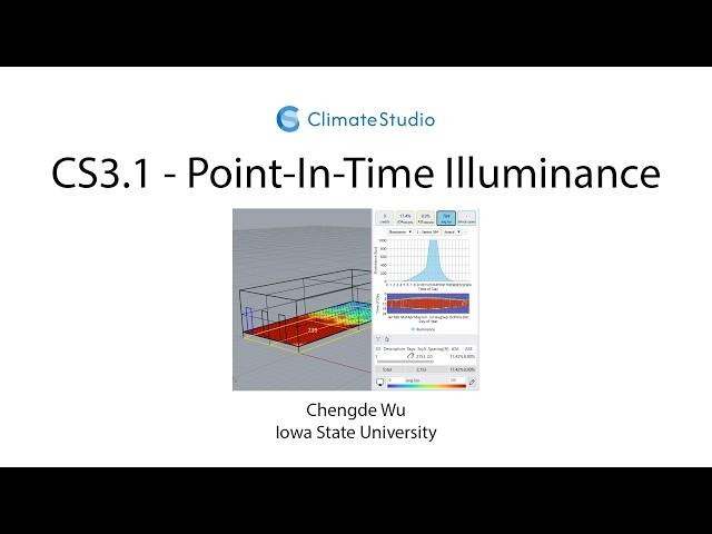 CS3.1 - Point-In-Time Illuminance