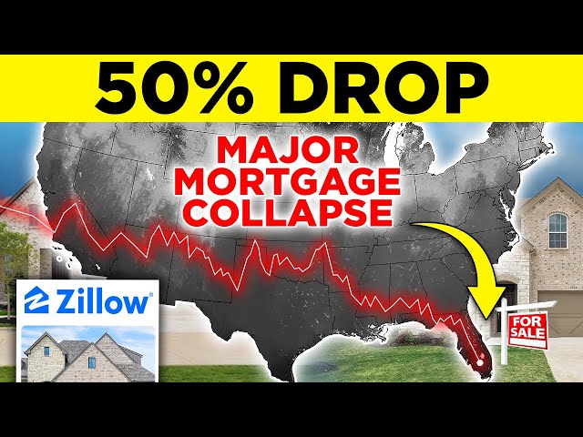 What's Coming Is Worse Than 2008 (136 Years of Data Prove It)