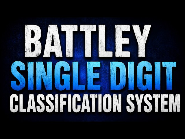 Battley Single Digit Classification System | Fingerprint Classification | Forensic Science