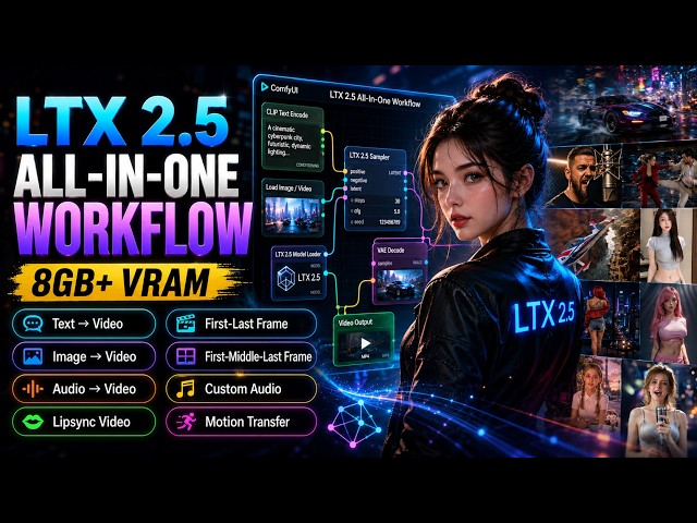 How to Use the LTX 2.5 All-In-One Workflow in ComfyUI