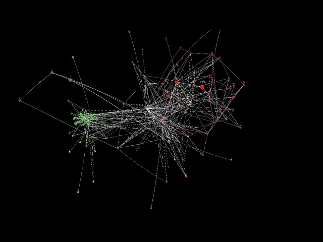 Network Formation : Section Attribute (Higher resolution)