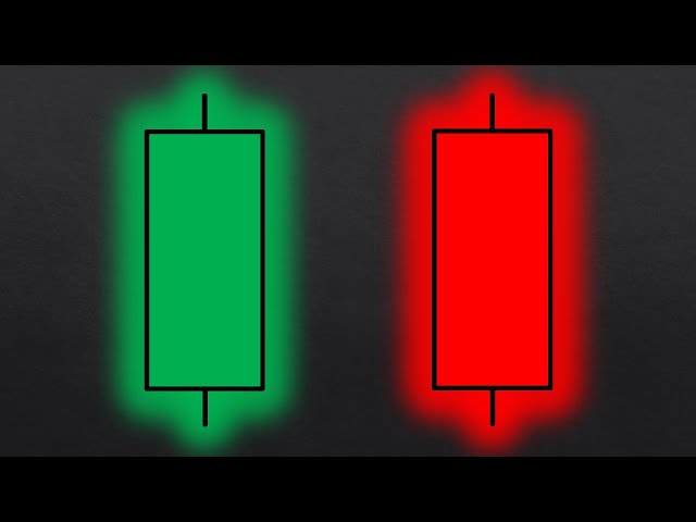 The ULTIMATE Beginner's Guide to CANDLESTICK PATTERNS