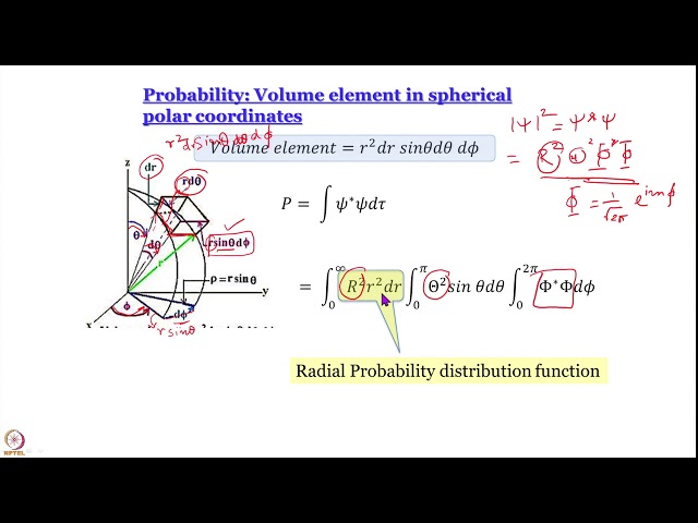 Week 5-Lecture 27 : Radial Probability distribution functions