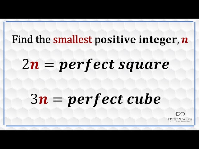 Find the smallest n