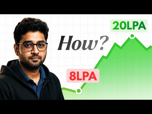 From Developer to Business Analyst: How he Landed Job in 10 Days | Career Transition Story