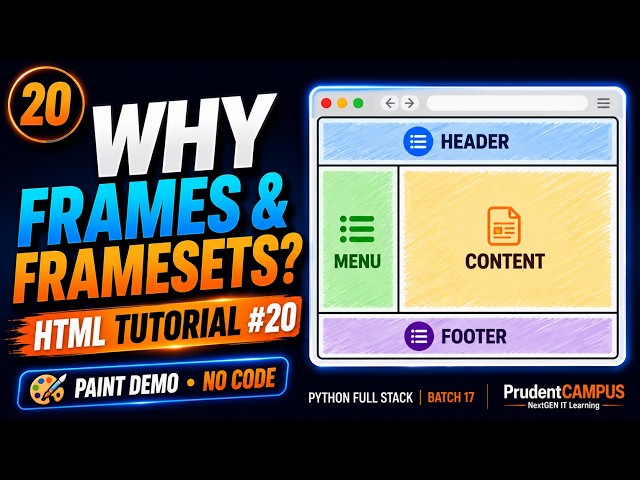HTML Tutorial #20 | Why Frames & Framesets Are Used? | Paint Demo - No Code | Batch 17