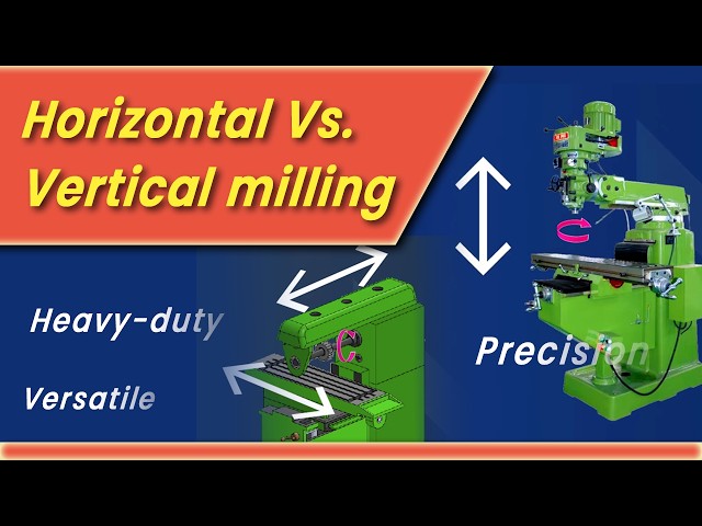 Horizontal vs. Vertical Milling: What's the Difference?