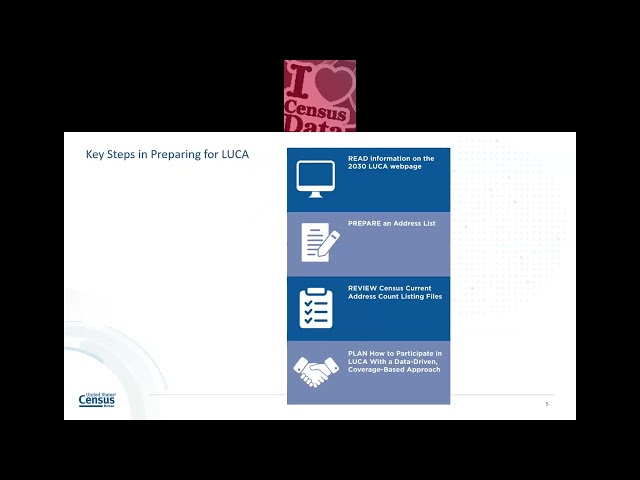 2030 Local Update of Census Addresses (LUCA) Training Webinar