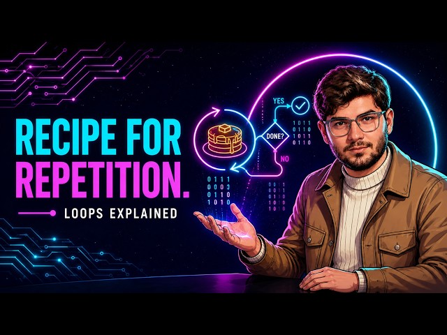 Recipe for Repetition: How Loops Work in Code | Introduction to Algorithms and Programming