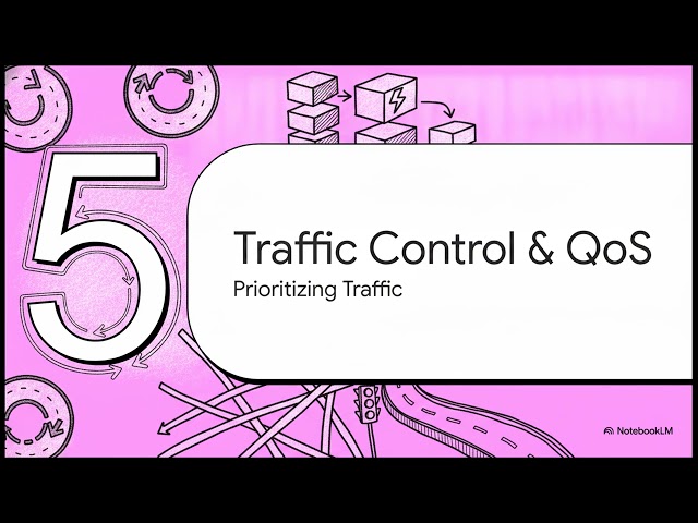 58. OSI Network Layer Data Plane Explained | Packet Forwarding, QoS & Routing Made Easy 🌐