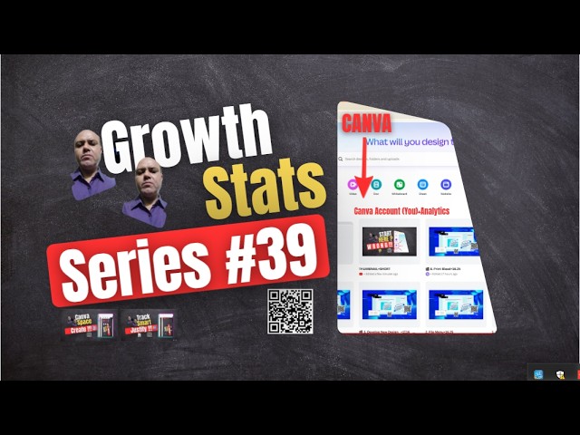 Canva Analytics Dashboard Mastery