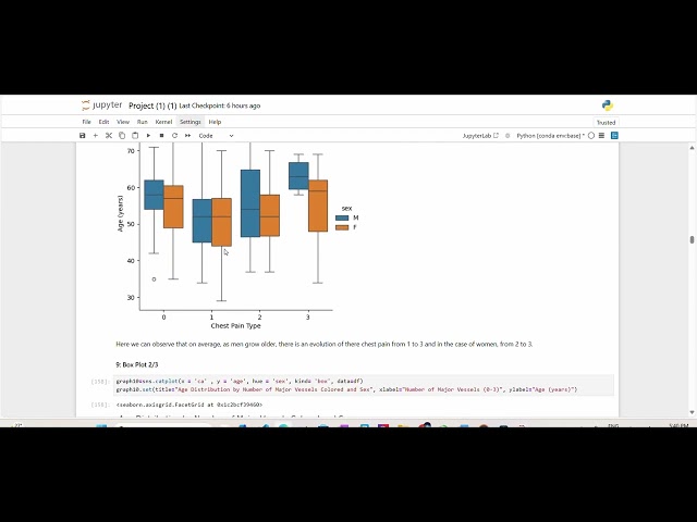 Python Project 1 , data analysis 