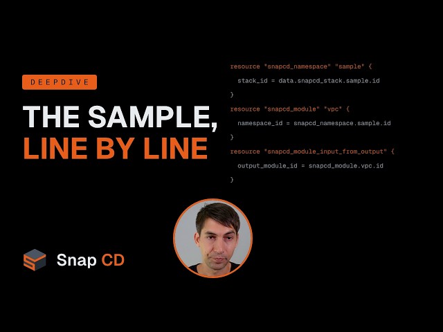 The Sample Deployment | Deep Dive