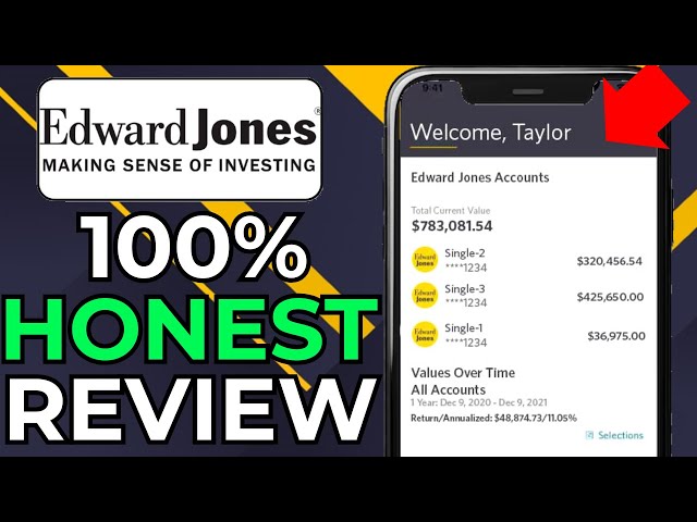 EDWARD JONES INVESTMENTS REVIEW (2026)