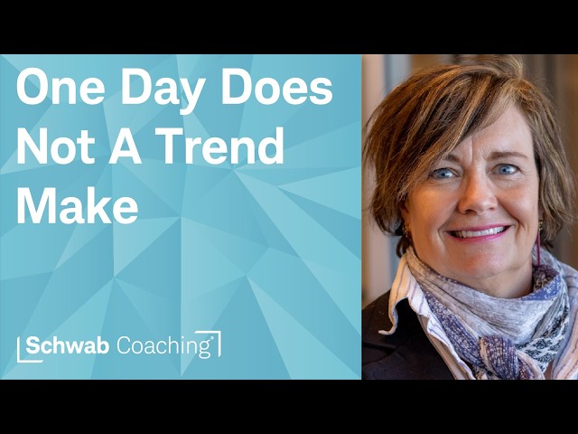 Putting Trends in Perspective | Getting Started with Technical Analysis