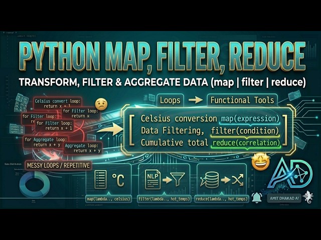 Master Python map(), filter(), reduce() for Data Manipulation