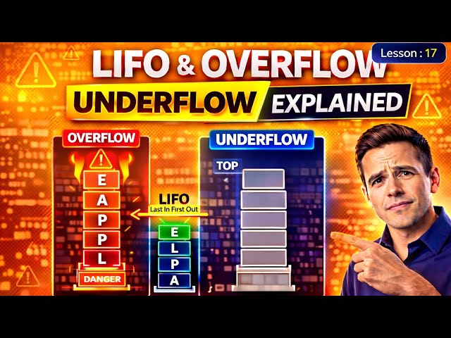 LIFO Principle Explained: Stack Data Structure, Overflow & Underflow (EASY DSA)