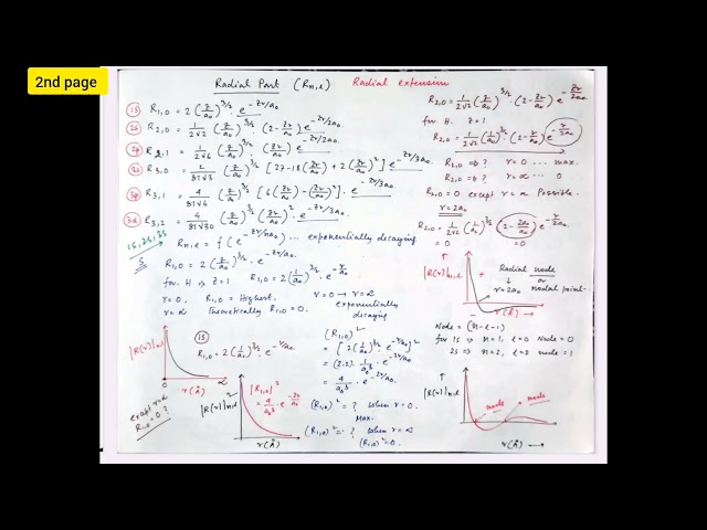Radial distribution function 
