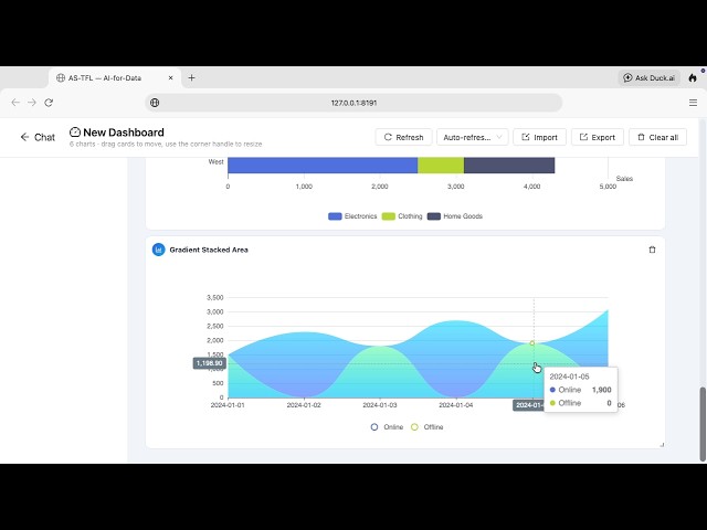 32nd Preview (Apache ECharts-AI Generates Chart dataset & Gradient Area Chart)-Mac App