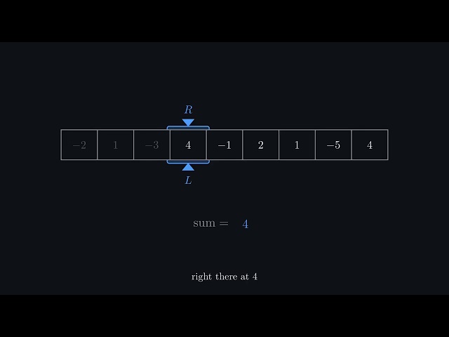 Maximum Subarray - Leetcode 53 (in under 5 minutes)