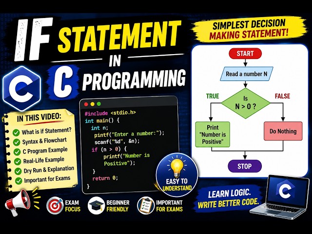 6.1-IF STATEMENT IN C