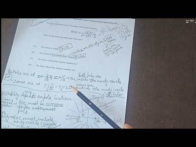 Signals and systems problems of GATE 2024 ECE paper (simplest and detailed solutions)