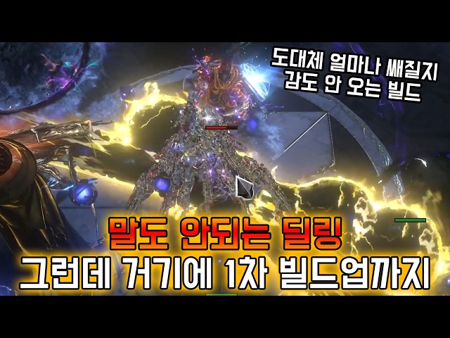 [3.29] Chieftain Sacrifice Scorching Ray RF Initial Build-up Guide