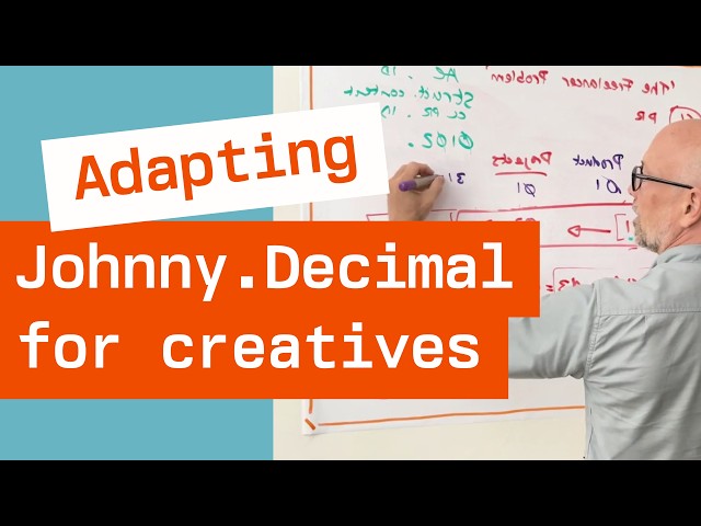 How to deal with multiple creative projects and clients