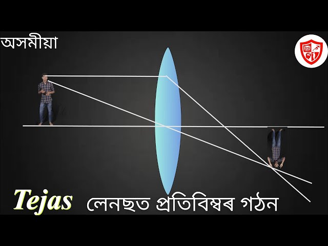 Lenses Class 10 in Assamese | convex and concave lens | SEBA , Assam | Science