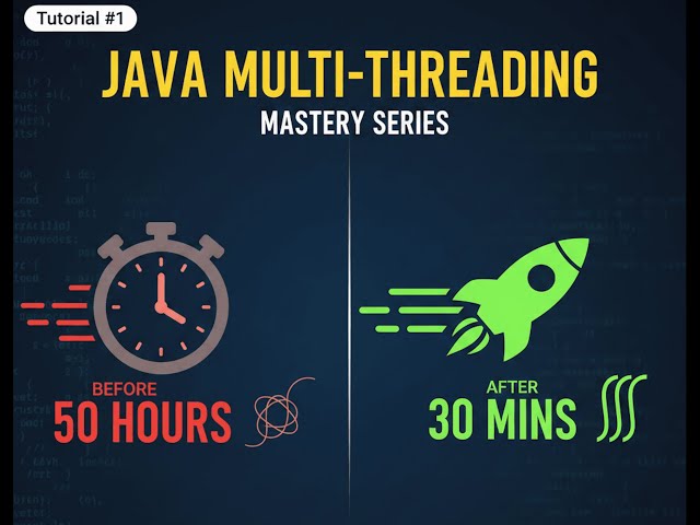 Java Multi-threading Tutorial #1: Zero to Hero