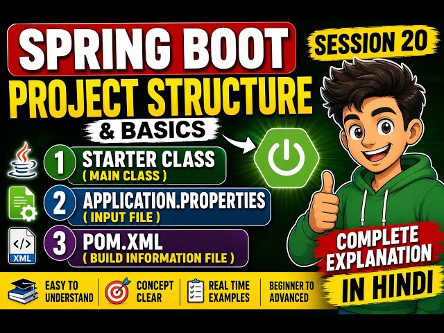20. Spring Boot Starter Class, application.properties & pom.xml Explained | Hindi