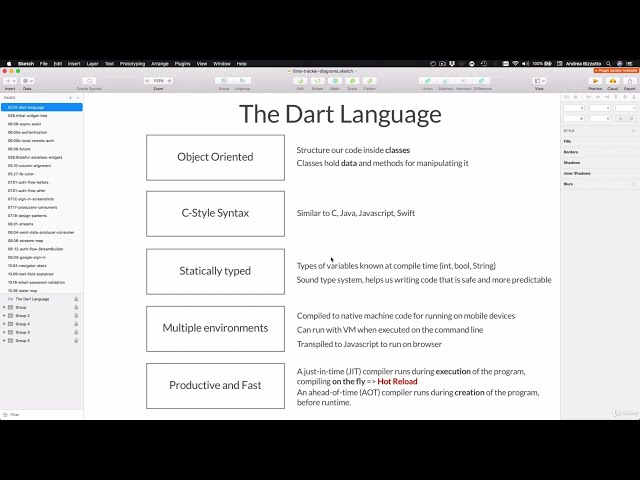06.What is Dart (Programming Language)