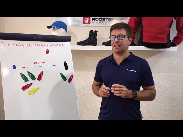 Regatta tactics and tricks. Chapter 1: "The toolbox"