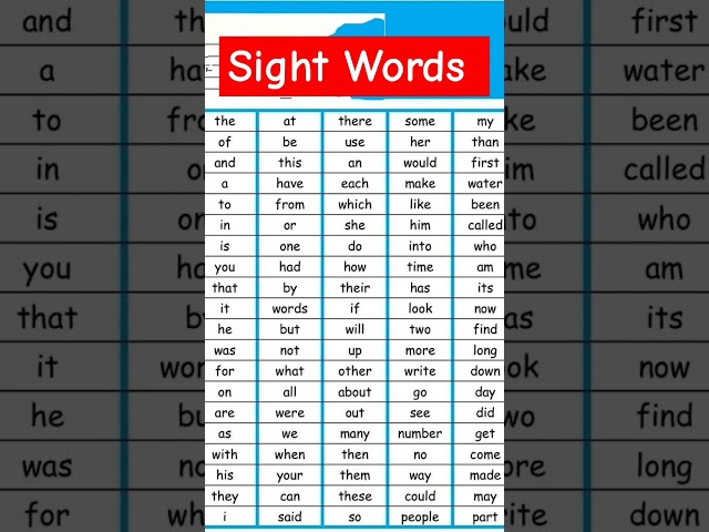 Learn 100 Sight Words in 10 Minutes!