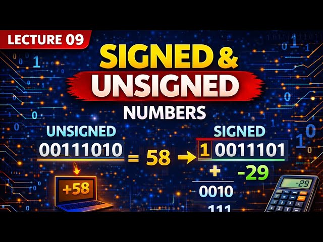 Lecture-09: Signed and Unsigned Numbers in Digital Electronics | Binary Number System