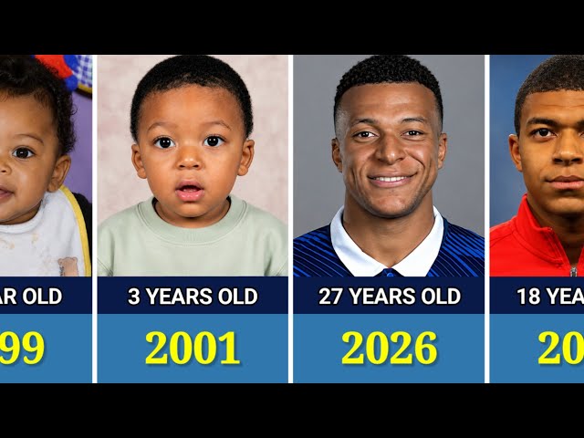 Kylian Mbappe Transformation From 1 to 27 Years Old