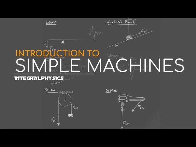 Simple Machines for Engineers | IMA AMA and % Efficiency