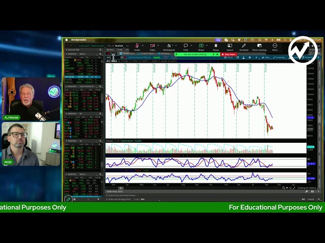 Midweek Report Live with AJ Monte CMT
