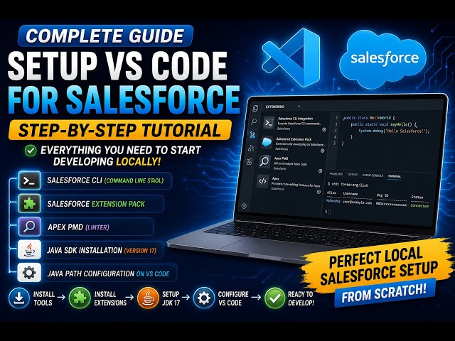 Required VS Code Extensions for Salesforce Development & Post Configurations