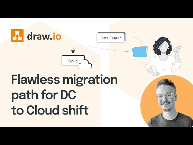 Flawless migration path for DC to Cloud shift