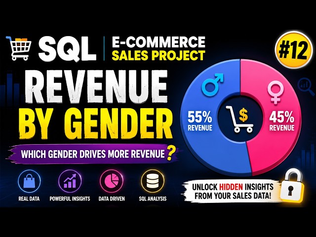 #12 SQL E-Commerce Sales Project - Revenue by Gender Using SQL | SQL Interview Questions and Answers