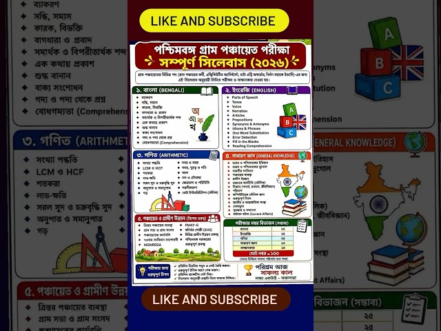 WB Panchayat Exam Syllabus 2026 📋 | পঞ্চায়েত পরীক্ষার সম্পূর্ণ সিলেবাস #shorts#wbpanchayatexam2026