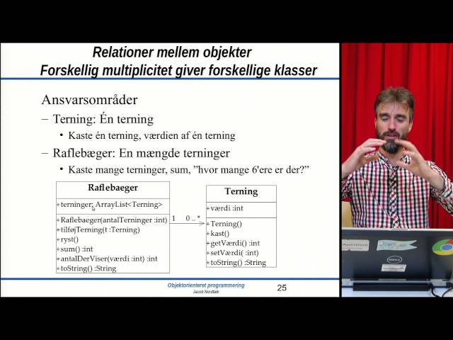 Javabog OOP 22.3 Objektorienteret design