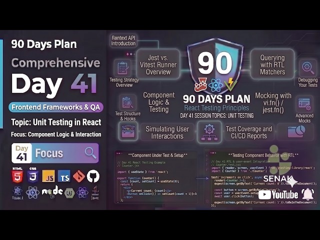 🔥Day 41 - React 90 days Plan | React Unit Testing using Jest & Vitest | Complete Enterprise Testing🚀