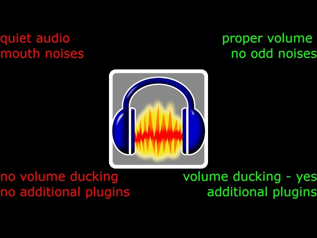 Audacity - Optimal audio preparation for YouTube (compressor, normalization, limiter, ducking)