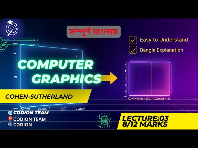 Lec:03 | Cohen-Sutherland Line Clipping Algorithm with Numerical | Bangla