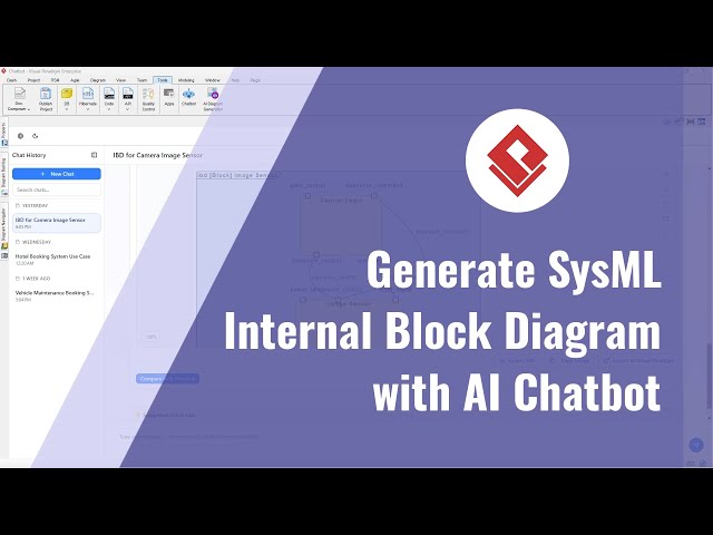 AI-Powered SysML Modeling: Internal Block Diagrams Simplified