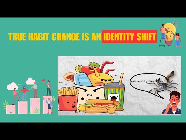 The blueprint for success:  James Clear’s Bestselling Book! Atomic Habits Animated Summary